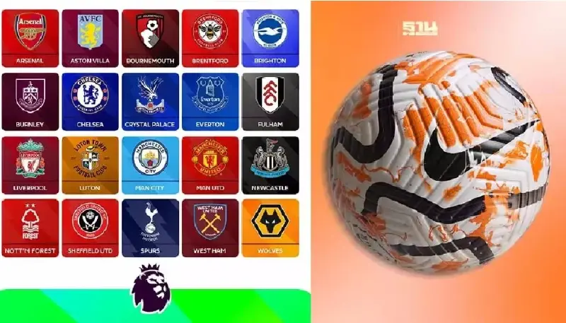 โปรแกรมบอลพรีเมียร์ลีกเสาร์นี้ ลิเวอร์พูล VS เอฟเวอร์ตัน -เชลซี VS อาร์เซนอล