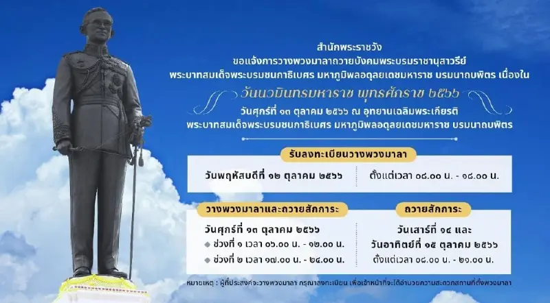สำนักพระราชวัง แจ้งกำหนดการถวายวางพวงมาลาบังคม ในหลวง ร.9