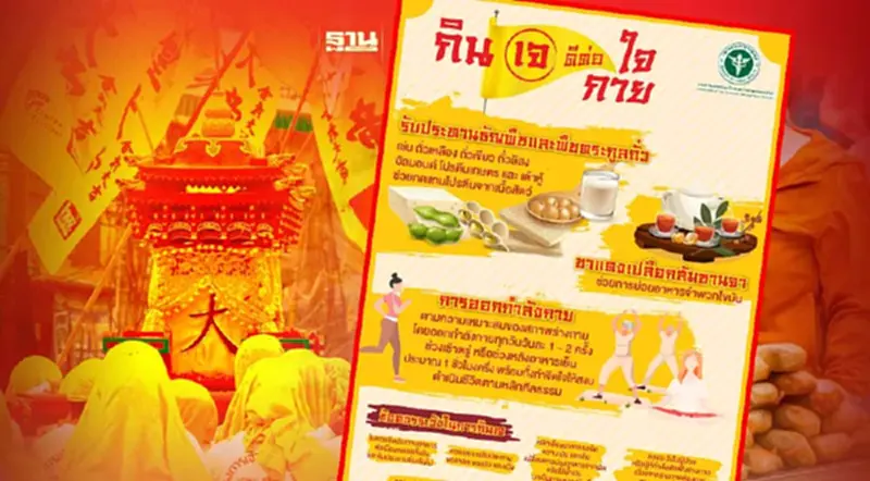 เปิดหลักการดูแลสุขภาพกาย-ใจศาสตร์แผนจีน"เทศกาลกินเจ 2566" เปิดหลักการดูแลสุขภาพกาย-ใจศาสตร์แผนจีน"เทศกาลกินเจ 2566"