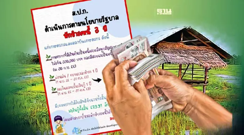 ส.ป.ก. พักชำระหนี้ 3 ปี เกษตรกร มีสิทธิ 17,806 ราย หลัง ครม.อนุมัติ ส.ป.ก. พักชำระหนี้ 3 ปี เกษตรกร มีสิทธิ 17,806 ราย หลัง ครม.อนุมัติ