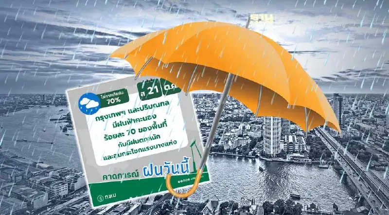 สถานการณ์ฝนตก กทม.วันนี้ มีฝนฟ้าคะนองร้อยละ 70 ของพื้นที่