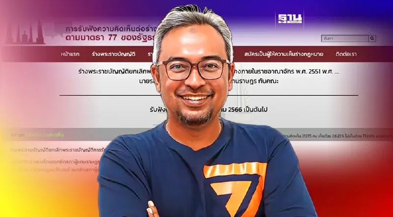 เปิดผลรับฟังความเห็น 72.1% ค้านกฎหมายก้าวไกล "ยุบกอ.รมน."