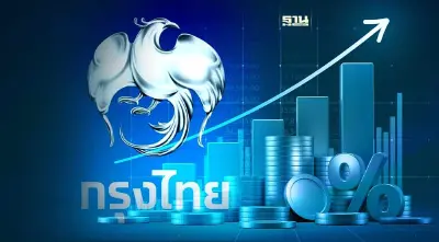 KTB คาด"เงินเฟ้อ"ปีนี้ 1.5% รับนิสงส์ค่าไฟ-ราคาน้ำมันลด