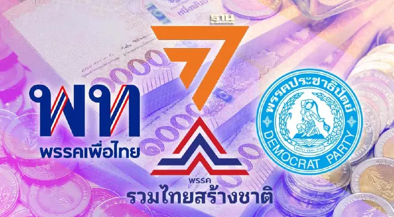 “ก้าวไกล”ยังครองแชมป์รับเงินบริจาคภาษีปี 65 มากสุด 39.9 ล้าน พท.แค่ 4.5 ล้าน