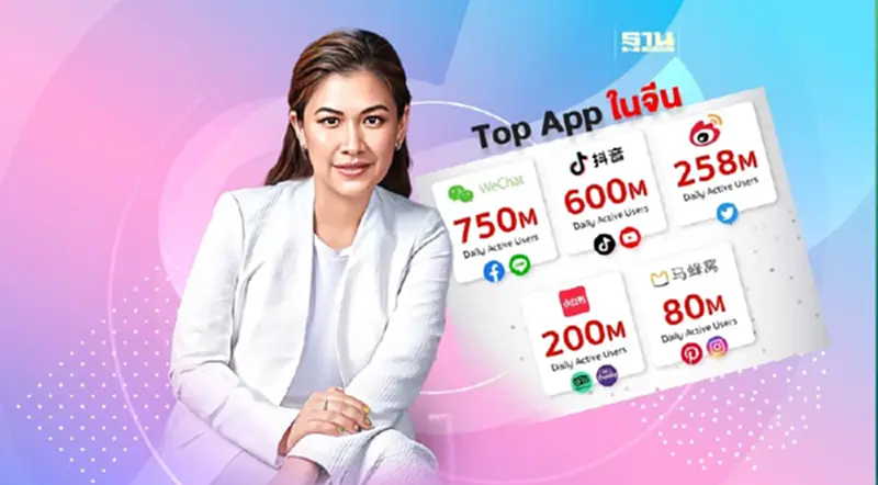 ดิจิลิ้งก์ ประเทศไทย ดึง 5 บิ๊กแอปพลิเคชันจีน ติดอาวุธทุนไทย ดิจิลิ้งก์ ประเทศไทย ดึง 5 บิ๊กแอปพลิเคชันจีน ติดอาวุธทุนไทย