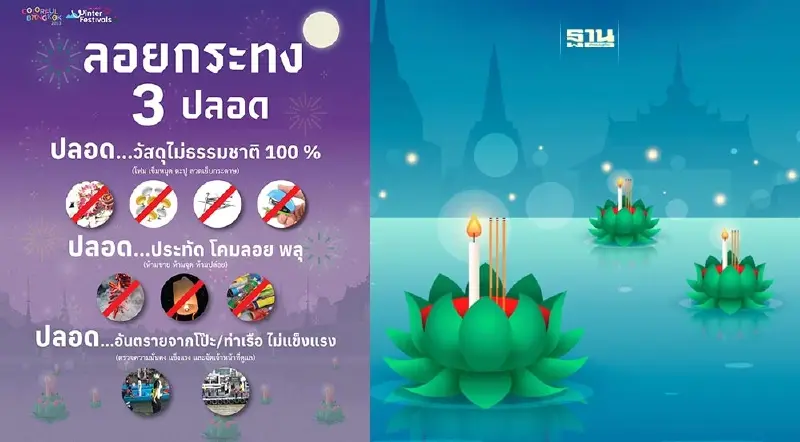 กทม.รณรงค์ “3 ปลอด” ลดความเสี่ยง-อุบัติภัยช่วงเทศกาลลอยกระทง
