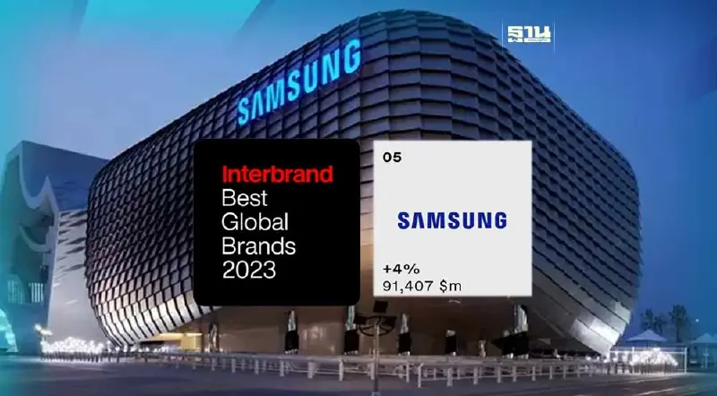 ซัมซุง ครองอันดับ “5 แบรนด์ที่ดีที่สุดในโลก”มูลค่าแบรนด์ 91,400 ล้านดอลลาร์
