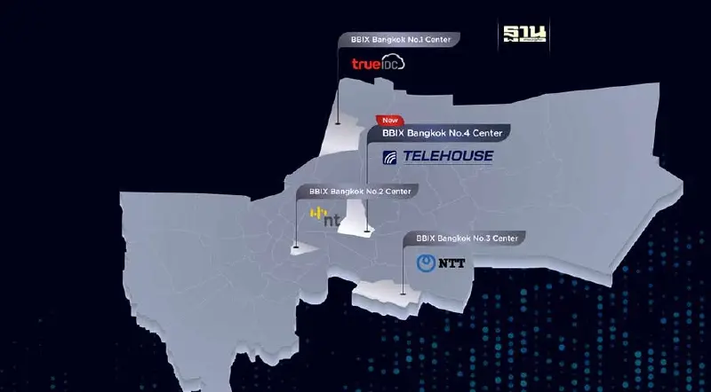 บีบีไอเอ็กซ์ ลงทุนขยายดาต้าเซ็นเตอร์ แห่งที่ 4 ในไทย บีบีไอเอ็กซ์ ลงทุนขยายดาต้าเซ็นเตอร์ แห่งที่ 4 ในไทย