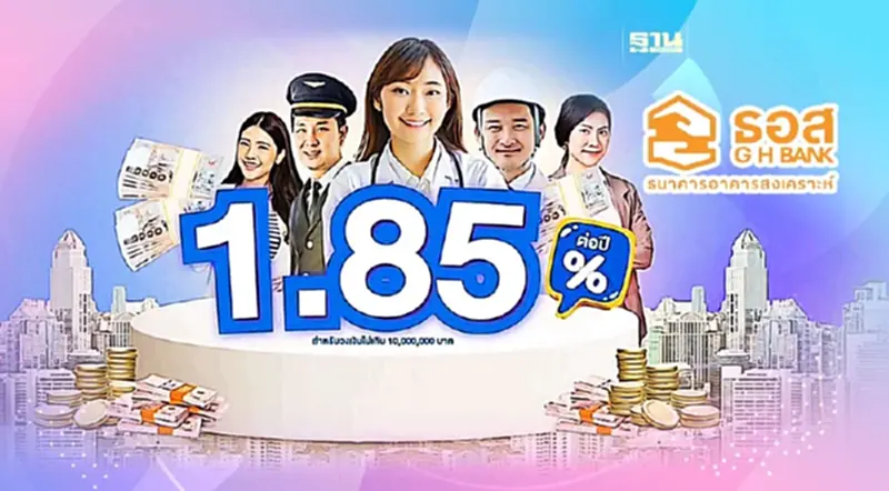 ธอส. รับฝากเงินออมทรัพย์ GHB Welfare Savings ดอกเบี้ย 1.85% ธอส. รับฝากเงินออมทรัพย์ GHB Welfare Savings ดอกเบี้ย 1.85%