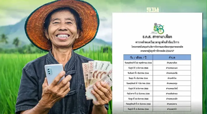 เงินช่วยเหลือเกษตรกร ไร่ละ 1000 ธ.ก.ส. ศรีสะเกษ-มหาสารคาม แผนจ่ายเงิน เงินช่วยเหลือเกษตรกร ไร่ละ 1000 ธ.ก.ส. ศรีสะเกษ-มหาสารคาม แผนจ่ายเงิน