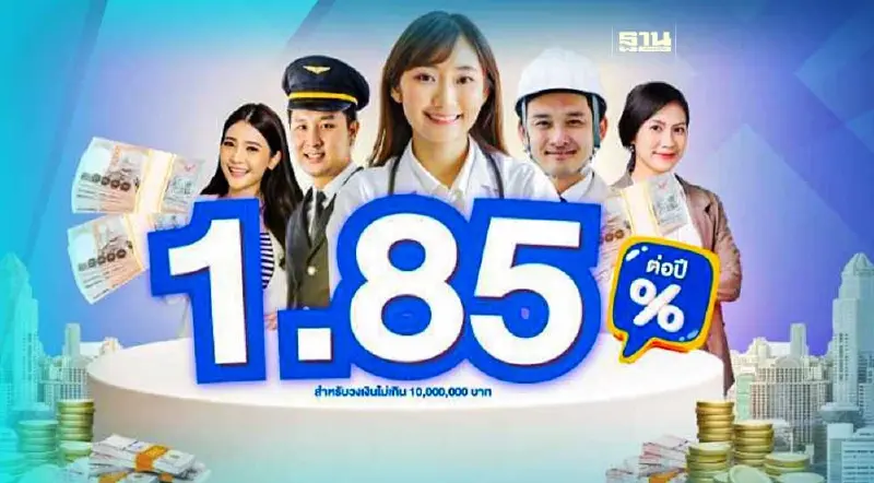 ธอส. เปิดตัวเงินฝากออมทรัพย์ GHB Welfare Savings 