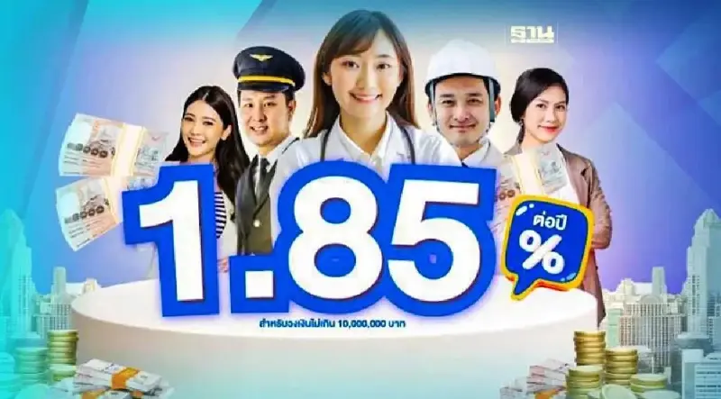 เงินฝากออมทรัพย์พิเศษ ดอกเบี้ยสูง 2566  ธอส. เปิดตัว GHB Welfare Savings