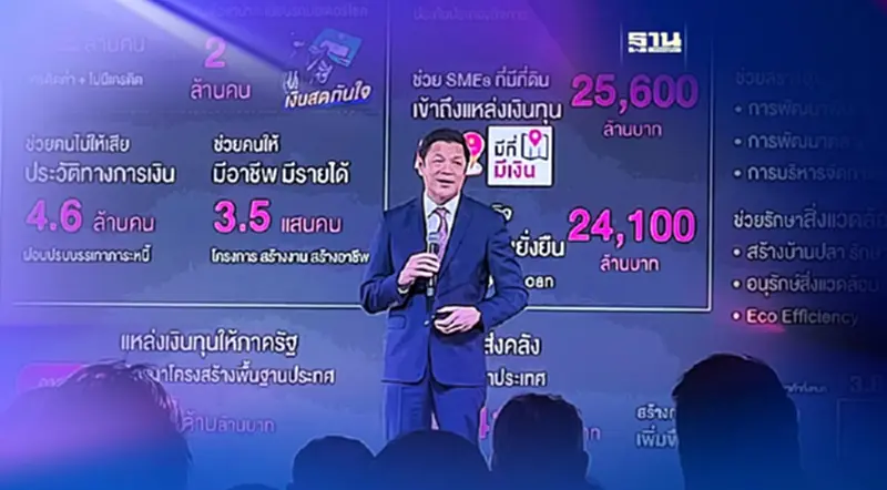 ออมสินคาดกำไรทะลุ 3.3 หมื่นล้าน ยันตรึงดอกเบี้ยถึงสิ้นปี 66 ออมสินคาดกำไรทะลุ 3.3 หมื่นล้าน ยันตรึงดอกเบี้ยถึงสิ้นปี 66