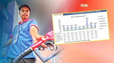 "พลังงาน" แจง น้ำมันกลับสู่ภาวะปกติ หลังลดราคา 2.50 บ.ทำปั๊มไม่พอขาย