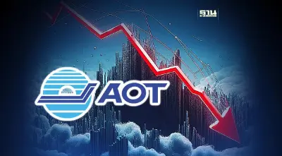หุ้น AOT ปิดตลาด (29พ.ย.66) ลบ 1.50 บาท มาร์เก็ตแคปวูบ 2.1 หมื่นล้าน
