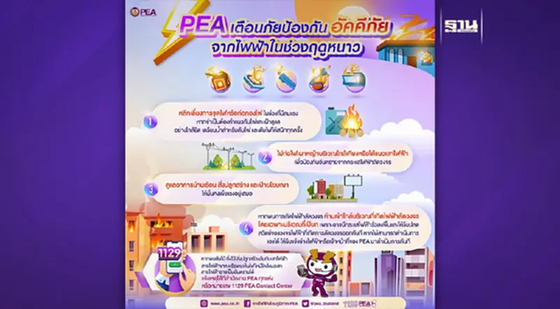 PEA เตือนภัยป้องกันอัคคีภัยจากไฟฟ้าในช่วงฤดูหนาว PEA เตือนภัยป้องกันอัคคีภัยจากไฟฟ้าในช่วงฤดูหนาว