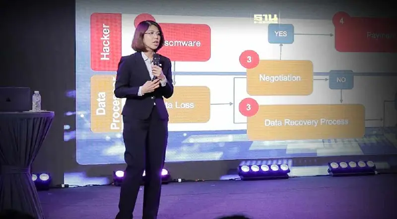 ทรู ดิจิทัล ไซเบอร์ซีคิวริตี้ เผยธุรกิจ SMEs ถูกโจมตีทางไซเบอร์มากทีสุด 