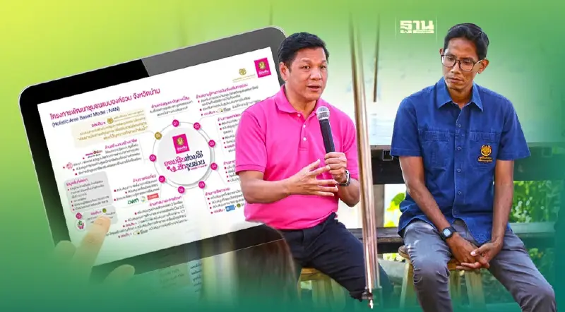 ออมสินชูแนวคิด “CSV” นำร่อง 5 ชุมชนน่าน สร้างรายได้ครัวเรือนยั่งยืน ออมสินชูแนวคิด “CSV” นำร่อง 5 ชุมชนน่าน สร้างรายได้ครัวเรือนยั่งยืน