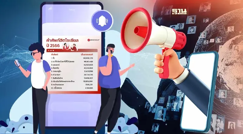 ศัพท์ฮิตโลกโซเชียลปี 66 “ฉ่ำ”‘มาแรงกวาดเอ็นเกจเมนต์อันดับ 1