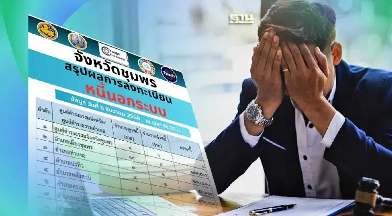 ลงทะเบียนโครงการช่วยเหลือหนี้นอกระบบ 2566 ชุมพร สรุปมูลหนี้ 27 ล้าน