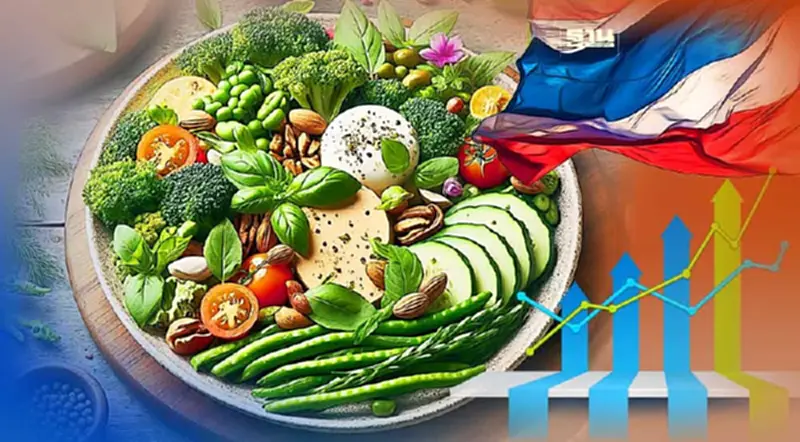 ความท้าทายของอุตสาหกรรมธุรกิจ Plant-Based Food ในไทย ความท้าทายของอุตสาหกรรมธุรกิจ Plant-Based Food ในไทย