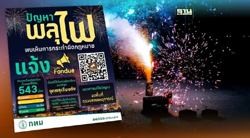 กทม.เผยจำนวนเรื่องร้องเรียน 543 เรื่อง พบ “จุดพลุเสียงดัง” มากสุด กทม.เผยจำนวนเรื่องร้องเรียน 543 เรื่อง พบ “จุดพลุเสียงดัง” มากสุด