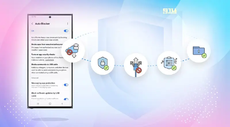 ซัมซุง เปิด”Auto Blocker” ป้องผู้ใช้กาแล็คซี่ โดนมิจฉาชีพล้วงข้อมูล