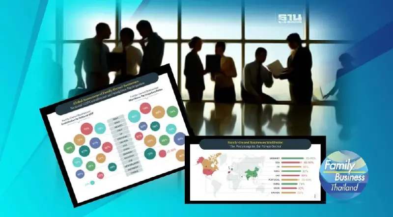 อิทธิพลของธุรกิจครอบครัวต่อเศรษฐกิจโลก