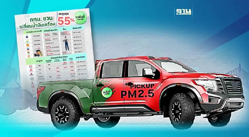 ส่องโปร "คลินิกรถ ลดฝุ่น PM2.5" ส่วนลดพิเศษถ่ายน้ำมันเครื่อง ถึงสิ้นก.พ. 67 ส่องโปร "คลินิกรถ ลดฝุ่น PM2.5" ส่วนลดพิเศษถ่ายน้ำมันเครื่อง ถึงสิ้นก.พ. 67