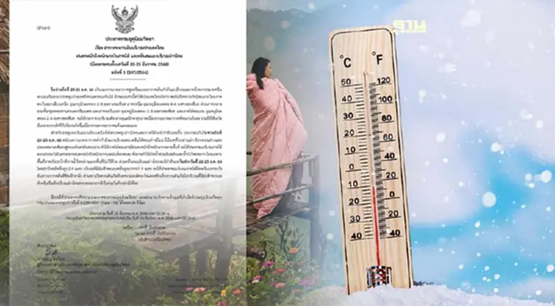 กรมอุตุฯออกประกาศฉบับที่ 1 อากาศหนาวเย็น อุณหภูมิลด 5-8 องศา 20-25 ธ.ค.นี้ กรมอุตุฯออกประกาศฉบับที่ 1 อากาศหนาวเย็น อุณหภูมิลด 5-8 องศา 20-25 ธ.ค.นี้