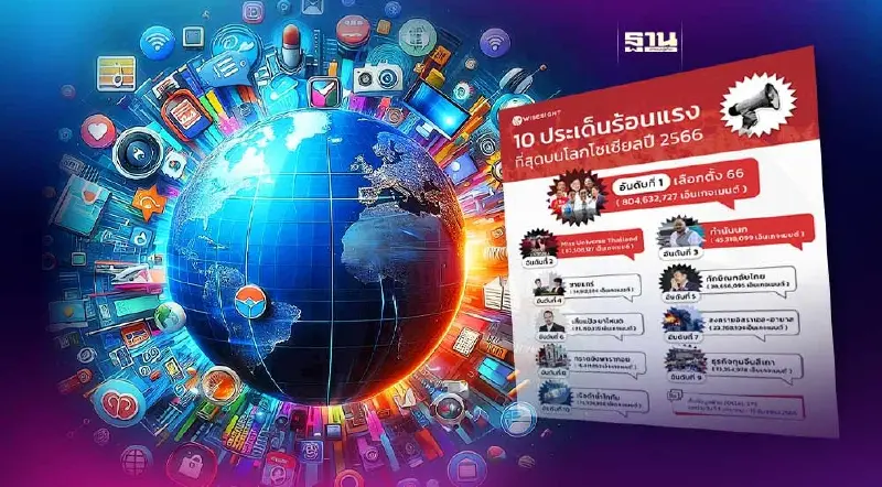 10 ประเด็นร้อนแรงที่สุดบนโลกโซเชียล ปี 66