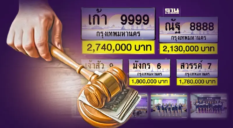 ประมูลทะเบียนรถเลขสวย  “เก้า 9999” ฮอตสุด จบที่ราคา 2.7 ล้าน