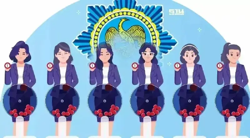 ถ่ายทอดสดหวยออกงวดนี้ 16 ธ.ค.2566 สำนักงานสลากกินแบ่งรัฐบาลยิงสด