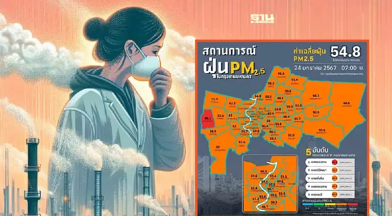 ค่าฝุ่น PM2.5 วันนี้ เกิดค่ามาตรฐานกระทบต่อสุขภาพ 68 พื้นที่ ค่าฝุ่น PM2.5 วันนี้ เกิดค่ามาตรฐานกระทบต่อสุขภาพ 68 พื้นที่