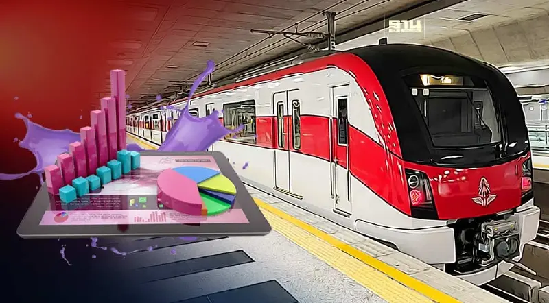 “รถไฟสายสีแดง” ทุบสถิติผู้ใช้บริการพุ่ง 3.5 หมื่นคน รับนโยบาย 20 บาทตลอดสาย