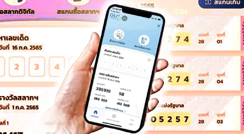 สนง.สลากฯ เอาใจคนฝันช้า เปิดฟีเจอร์เพิ่มสลากดิจิทัลกลางงวด