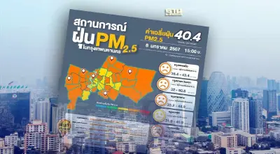 คนกรุงจมฝุ่นพิษ บ่ายนี้ PM 2.5 พุ่ง กระทบสุขภาพ 48 พื้นที่