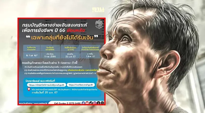 ตารางเบี้ยยังชีพผู้สูงอายุ 2566 สำหรับผู้ได้รับสิทธิแต่ได้รับเงินไม่ครบ ตารางเบี้ยยังชีพผู้สูงอายุ 2566 สำหรับผู้ได้รับสิทธิแต่ได้รับเงินไม่ครบ