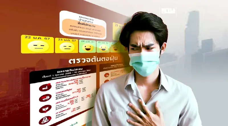 เช็คค่าฝุ่น PM 2.5 ล่วงหน้า 9 เขตพื้นที่ กทม. เสี่ยงเกินเกณฑ์ 
