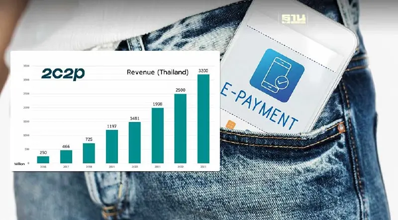 ทูซีทูพี รายได้ทะลุ 3 พันล้าน โตกระฉูด 30% พร้อมลุยอีเพย์เม้นท์อาเซียน