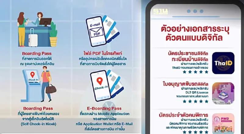 เปิดหลักเกณฑ์ใหม่ตรวจบัตรโดยสาร การยืนยันตัวตนก่อนขึ้นเครื่อง เช็คที่นี่ เปิดหลักเกณฑ์ใหม่ตรวจบัตรโดยสาร การยืนยันตัวตนก่อนขึ้นเครื่อง เช็คที่นี่