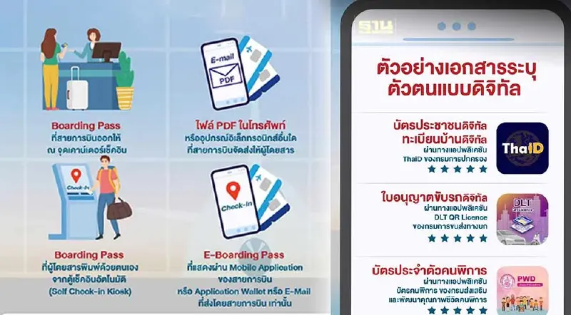เปิดหลักเกณฑ์ใหม่ตรวจบัตรโดยสาร การยืนยันตัวตนก่อนขึ้นเครื่อง เช็คที่นี่