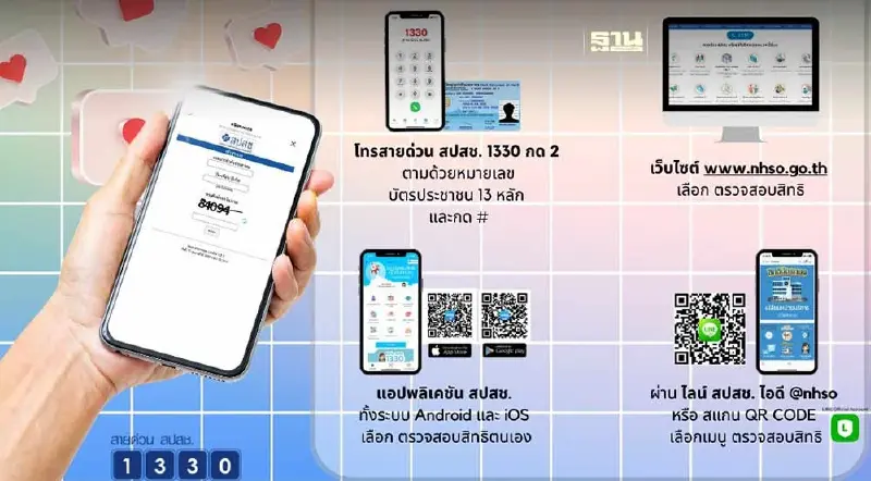 ตรวจสอบสิทธิการรักษาพยาบาล สปสช. ด้วยตัวเอง