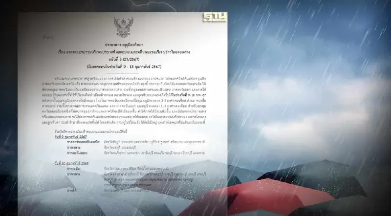 เตือน 24 จว.รวมกทม.ปริมณฑล พรุ่งนี้รับมือฝนฟ้าคะนอง-ลมกระโชกแรง