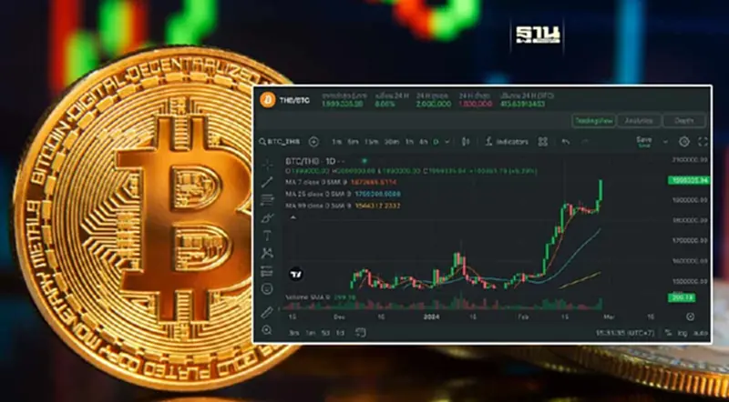 Bitcoin กลับมายืนเหนือ 2 ล้านบาท ครั้งแรกในรอบกว่า 3 ปี! Bitcoin กลับมายืนเหนือ 2 ล้านบาท ครั้งแรกในรอบกว่า 3 ปี!