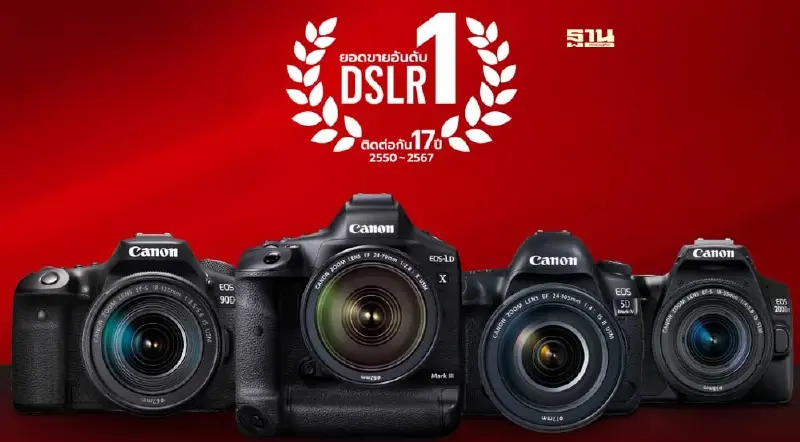 แคนนอน ครองแชมป์กล้อง DSLR กวาดส่วนแบ่งตลาด 51%
