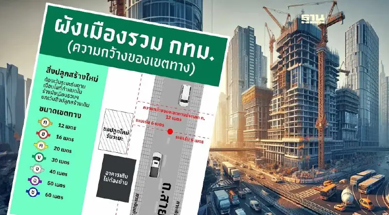 ผังเมืองรวมกรุงเทพมหานคร 2567 ข้อควรรู้อ่านด่วน