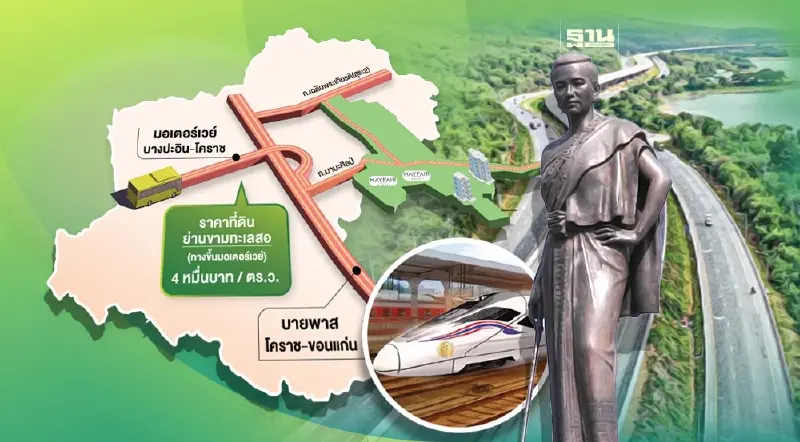 “คลังคาซ่า” ทุนใหญ่โคราชผนึก ‘ออริจิ้น’ เขย่าอสังหารับมอเตอร์เวย์ใหม่