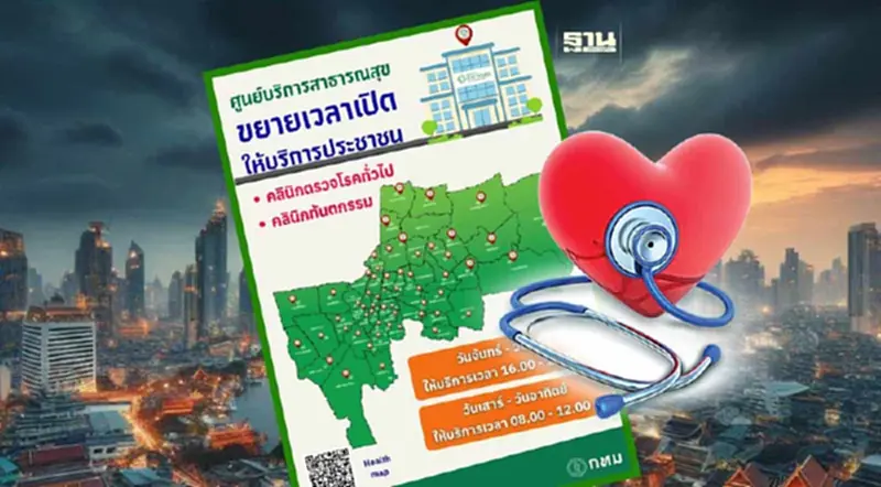 กทม. ขยายเวลา "คลินิกตรวจโรคทั่วไป-คลินิกทันตกรรม" เดือน ก.พ.67 กทม. ขยายเวลา "คลินิกตรวจโรคทั่วไป-คลินิกทันตกรรม" เดือน ก.พ.67