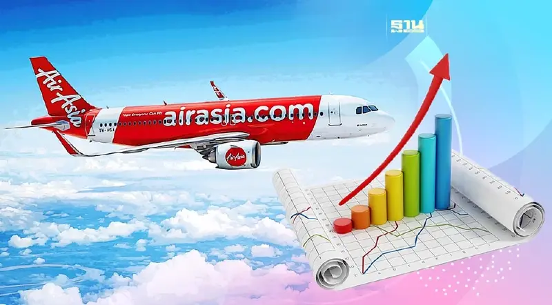 AAV ตีปีกไทยแอร์เอเชีย พลิกทำกำไรแล้ว ตั้งเป้าผู้โดยสารปีนี้ 21 ล้านคน